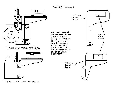 Simple Taycol Servo Mount